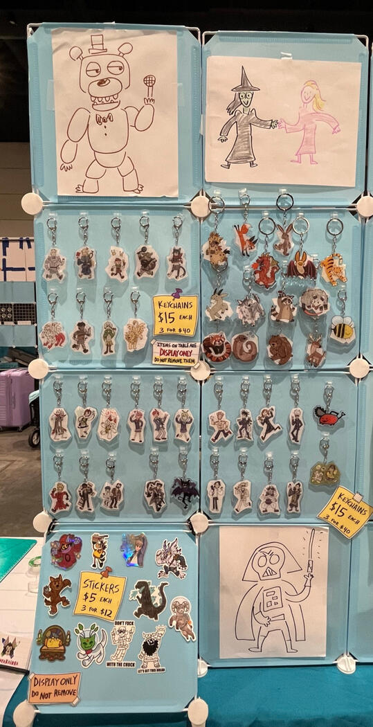 Midwest Furfest 2022